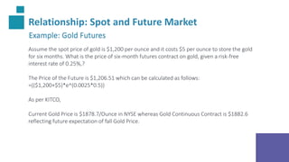 Relationship: Spot and Future Market
Example: Gold Futures
Assume the spot price of gold is $1,200 per ounce and it costs $5 per ounce to store the gold
for six months. What is the price of six-month futures contract on gold, given a risk-free
interest rate of 0.25%,?
The Price of the Future is $1,206.51 which can be calculated as follows:
=(($1,200+$5)*e^(0.0025*0.5))
As per KITCO,
Current Gold Price is $1878.7/Ounce in NYSE whereas Gold Continuous Contract is $1882.6
reflecting future expectation of fall Gold Price.
 