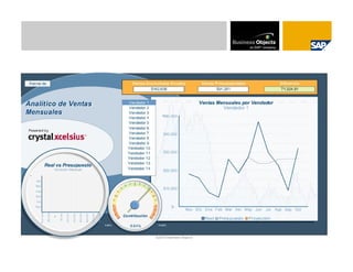 © SAP 2008 / Page 21
 