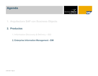 Agenda



  1. Arquitectura SAP con Business Objects

  2. Productos

              1. Information Discovery & Delivery – IDD

              2. Enterprise Information Management - EIM




© SAP 2007 / Page 23
 