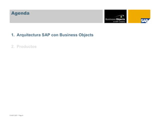 Agenda



  1. Arquitectura SAP con Business Objects

  2. Productos




© SAP 2007 / Page 8
 