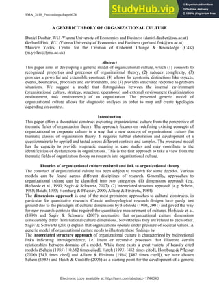 Electronic copy available at: http://ssrn.com/abstract=1744040
SMA_2010_Proceedings-Page0028
A GENERIC THEORY OF ORGANIZATIONAL CULTURE
Daniel Dauber, WU -Vienna University of Economics and Business (daniel.dauber@wu.ac.at)
Gerhard Fink, WU -Vienna University of Economics and Business (gerhard.fink@wu.ac.at)
Maurice Yolles, Centre for the Creation of Coherent Change & Knowledge (C4K)
(m.yolles@ljmu.ac.uk)
Abstract
This paper aims at developing a generic model of organizational culture, which (1) connects to
recognized properties and processes of organizational theory, (2) reduces complexity, (3)
provides a powerful and extensible construct, (4) allows for epistemic distinctions like objects,
events, boundaries, processes and environments, and (5) provides structured response to problem
situations. We suggest a model that distinguishes between the internal environment
(organizational culture, strategy, structure, operations) and external environment (legitimization
environment, task environment) of an organization. The presented generic model of
organizational culture allows for diagnostic analyses in order to map and create typologies
depending on context.
Introduction
This paper offers a theoretical construct exploring organizational culture from the perspective of
thematic fields of organization theory. The approach focuses on redefining existing concepts of
organizational or corporate culture in a way that a new concept of organizational culture fits
thematic classes of organization theory. It requires further elaboration and development of a
questionnaire to be applied and tested across different contexts and samples. The presetend model
has the capacity to provide pragmatic meaning in case studies and may contribute to the
identification of dysfunctions in organizations. This is the first approach to take a view from the
thematic fields of organization theory on research into organizational culture.
Theories of organizational culture revisted and link to organizational theory
The construct of organizational culture has been subject to research for some decades. Various
models can be found across different disciplines of research. Generally, approaches to
organizational culture can be classified into two categories: (1) dimensions approach (e.g.
Hofstede et al., 1990; Sagiv & Schwartz, 2007), (2) interrelated structure approach (e.g. Schein,
1985; Hatch, 1993; Homburg & Pflesser, 2000; Allaire & Firsirotu, 1984).
The dimensions approach is one of the most prominent approaches to cultural constructs, in
particular for quantitative research. Classic anthropological research designs have partly lost
ground due to the paradigm of cultural dimensions by Hofstede (1980, 2001) and paved the way
for new research contexts that required the quantitative measurement of cultures. Hofstede et al.
(1990) and Sagiv & Schwartz (2007) emphasize that organizational culture dimensions
considerably differ from national culture dimensions. Nevertheless they are related to each other.
Sagiv & Schwartz (2007) explain that organizations operate under pressure of societal values. A
generic model of organizational culture needs to illustrate these findings by
The interrelated structure approach of organizational culture is characterized by bidirectional
links indicating interdependence, i.e. linear or recursive processes that illustrate certain
relationships between domains of a model. While there exists a great variety of heavily cited
models (Schein (1985) [10.682 times cited], Hatch (1993) [482 times cited], Homburg & Pflesser
(2000) [343 times cited] and Allaire & Firsirotu (1984) [482 times cited]), we have chosen
Schein (1985) and Hatch & Cunliffe (2006) as a starting point for the development of a generic
 