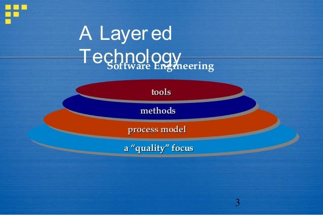A generic view of software engineering