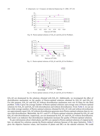GA_A2 are dominated by the solutions obtained with GA_A1. Additionally, we investigated the eﬀect of
diversiﬁcation mechanism on the quality of Pareto-optimal solutions obtained by GA_A1 and GA_A2.
For this purpose, GA_A1 and GA_A2 without diversiﬁcation mechanism were run 10 times for the third
problem. Table 4 gives the average number of Pareto-optimal solutions and average ratio of Pareto-optimal
solutions for GA_A1 and GA_A2 with diversiﬁcation and without diversiﬁcation. From Table 4, we can see
that while average numbers of Pareto-optimal solutions obtained by GA_A1 with and without diversiﬁcation
are approximately equal, GA_A2 without diversiﬁcation generates more Pareto-optimal solutions than its ver-
sion with diversiﬁcation. Meanwhile, the 81% and 87% of Pareto-optimal solutions obtained by GA_A1 and
GA_A2 with diversiﬁcation, respectively, are not dominated by GA_A1 and GA_A2 without diversiﬁcation.
This result is an indicator that diversiﬁcation mechanism increases the quality of Pareto-optimal solutions.
To give information about which plants and DCs are opened in Pareto-optimal solutions of original prob-
lem, we selected ﬁve solutions among the Pareto-optimal solutions because of the space limitation. Table 5
gives the objective function values, and locations of plants and DCs on the selected solutions. We could
Fig. 12. Pareto-optimal solutions of GA_A1 and GA_A2 for Problem 3.
78
80
82
84
86
88
90
92
19,15 19,2 19,25 19,3 19,35 19,4 19,45
Total cost (106
USD)Servicequality(%)
GA_A1
GA_A2
Fig. 10. Pareto-optimal solutions of GA_A1 and GA_A2 for Problem1.
0
0,02
0,04
0,06
0,08
0,1
0,12
0,14
Capacityutilizationratio
19,28 19,3 19,32 19,34 19,36 19,38
Total cost (106
USD)
GA_A1
GA_A2
Fig. 11. Pareto-optimal solutions of GA_A1 and GA_A2 for Problem 2.
210 F. Altiparmak et al. / Computers  Industrial Engineering 51 (2006) 197–216
 