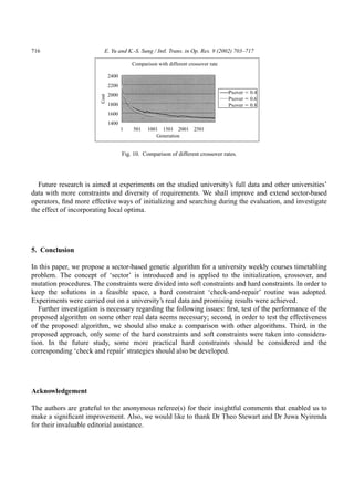 716                       E. Yu and K.-S. Sung / Intl. Trans. in Op. Res. 9 (2002) 703–717

                                          Comparison with different crossover rate

                               2400
                               2200
                                                                                     Pxover   0.4
                               2000
                        Cost
                                                                                     Pxover   0.6
                               1800                                                  Pxover   0.8
                               1600
                               1400
                                      1   501    1001 1501 2001 2501
                                                    Generation


                                      Fig. 10. Comparison of different crossover rates.




  Future research is aimed at experiments on the studied university’s full data and other universities’
data with more constraints and diversity of requirements. We shall improve and extend sector-based
operators, ﬁnd more effective ways of initializing and searching during the evaluation, and investigate
the effect of incorporating local optima.




5. Conclusion

In this paper, we propose a sector-based genetic algorithm for a university weekly courses timetabling
problem. The concept of ‘sector’ is introduced and is applied to the initialization, crossover, and
mutation procedures. The constraints were divided into soft constraints and hard constraints. In order to
keep the solutions in a feasible space, a hard constraint ‘check-and-repair’ routine was adopted.
Experiments were carried out on a university’s real data and promising results were achieved.
   Further investigation is necessary regarding the following issues: ﬁrst, test of the performance of the
proposed algorithm on some other real data seems necessary; second, in order to test the effectiveness
of the proposed algorithm, we should also make a comparison with other algorithms. Third, in the
proposed approach, only some of the hard constraints and soft constraints were taken into considera-
tion. In the future study, some more practical hard constraints should be considered and the
corresponding ‘check and repair’ strategies should also be developed.




Acknowledgement

The authors are grateful to the anonymous referee(s) for their insightful comments that enabled us to
make a signiﬁcant improvement. Also, we would like to thank Dr Theo Stewart and Dr Juwa Nyirenda
for their invaluable editorial assistance.
 