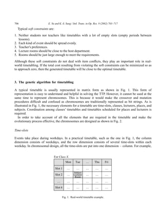 706                       E. Yu and K.-S. Sung / Intl. Trans. in Op. Res. 9 (2002) 703–717

  Typical soft constraints are:
1. Neither students nor teachers like timetables with a lot of empty slots (empty periods between
   lessons).
2. Each kind of event should be spread evenly.
3. Teacher’s preferences.
4. Lecture rooms should be close to the host department.
5. Rooms should be just large enough to meet the requirements.
Although these soft constraints do not deal with item conﬂicts, they play an important role in real-
world timetabling. If the total cost resulting from violating the soft constraints can be minimized so as
to approach zero, then the generated timetable will be close to the optimal timetable.


3. The genetic algorithm for timetabling

A typical timetable is usually represented in matrix form as shown in Fig. 1. This form of
representation is easy to understand and helpful in solving the TTP. However, it cannot be used at the
same time to represent chromosomes. This is because it would make the crossover and mutation
procedures difﬁcult and confused as chromosomes are traditionally represented as bit strings. As is
illustrated in Fig. 1, the necessary elements for a timetable are time-slots, classes, lecturers, places, and
subjects. Coordination among classes’ timetables and timetables scheduled for places and lecturers is
required.
   In order to take account of all the elements that are required in the timetable and make the
evolutionary process effective, the chromosomes are designed as shown in Fig. 2.

Time-slots

Events take place during workdays. In a practical timetable, such as the one in Fig. 1, the column
dimension consists of weekdays, and the row dimension consists of several time-slots within each
weekday. In chromosomal design, all the time-slots are put into one dimension – column. For example,


                               For Class X.
                                           Mon     Tue      …       Thu        Fri

                                  Slot 1   …       …        …        …         …
                                                 Subject
                                  Slot 2   …     Lecturer   …        …         …
                                                  Room
                                   …       …       …        …        …         …

                                  Slot 6   …       …        …        …         …


                                       Fig. 1. Real-world timetable example.
 