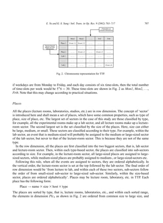 E. Yu and K.-S. Sung / Intl. Trans. in Op. Res. 9 (2002) 703–717                 707
                                                                                          Timeslots as
                                                                                       column dimension



                                                       Mon1        Mon2       ……     Fri5        Fri6

                                            Place 1   Event 1-1   Event 2-2   ……    ……          ……
                         Sector-based
                         places as row       ……        ……          ……         ……    ……          ……
                          dimension
                                            Place i    ……         Event i-2   ……   Event i-5    ……

                                             Lab 1     ……          ……         ……    ……          ……

                                             ……        ……          ……         ……    ……          ……

                                             Lab j     ……          ……         ……    ……         Event j-6



                                         Fig. 2. Chromosome representation for TTP.



if weekdays are from Monday to Friday, and each day consists of six time-slots, then the total number
of time-slots per week would be 5Ã 6 ¼ 30. These time-slots are shown in Fig. 2 as Mon1, Mon2, . . .,
Fri6. Note that this may change according to practical situations.


Places

All the places (lecture rooms, laboratories, studios, etc.) are in row dimension. The concept of ‘sector’
is introduced here and shall mean a set of places, which have some common properties, such as type of
place, size of place, etc. The largest set of sectors in the case of this study are those classiﬁed by type,
for example, all the experimental rooms make up a lab sector, and all lecture rooms make up a lecture-
room sector. The second largest set is the set classiﬁed by the size of the places. Here, size can either
be large, medium, or small. These sectors are classiﬁed according to their type. For example, within the
lab sector, an event that is medium-sized will probably be assigned to the medium or large-sized sector
of the lab sector, but never to that of the lecture-room sector. This is because they are not of the same
type.
   In the row dimension, all the places are ﬁrst classiﬁed into the two biggest sectors, that is, lab sector
and lecture-room sector. Then, within each type-based sector, the places are classiﬁed into sub-sectors
according to size. For example, in the lecture-room sector, all large-sized places are assigned to large-
sized sectors, while medium-sized places are probably assigned to medium-, or large-sized-sectors etc.
   Following this rule, when all the events are assigned to sectors, they are ordered alphabetically. In
the vertical order, the lecture-room sector is set at the top followed by the lab sector. The ﬁnal order of
row dimension would be ‘from lecture to lab, and within each of these two sectors, sub-sectors follow
the order of from small-sized sub-sector to large-sized sub-sector. Similarly, within the size-based
sector, places are ordered alphabetically’. Places may be lecture room, laboratory, etc. in TTP. Each
place has the following form:
     Place ! name 3 size 3 host 3 type
The places are sorted by type, that is, lecture rooms, laboratories, etc., and within each sorted range,
the elements in dimension Plc k as shown in Fig. 2 are ordered from common size to large size, and
 