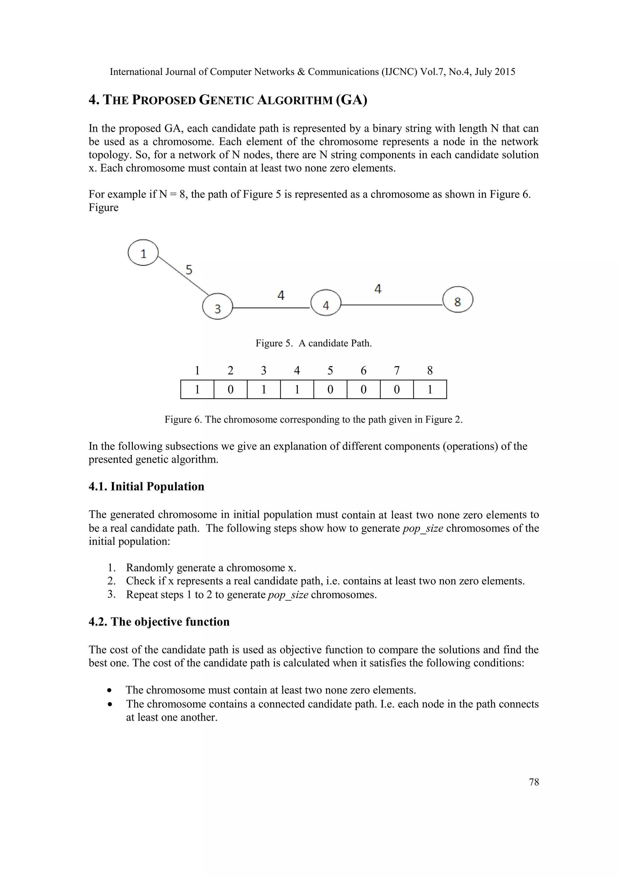 A genetic algorithm to solve the | PDF