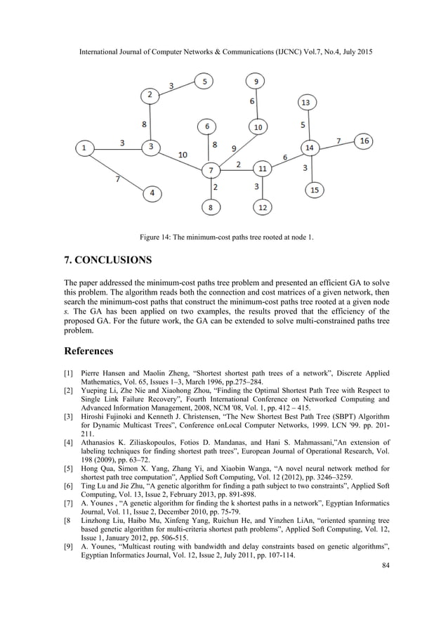 A genetic algorithm to solve the | PDF