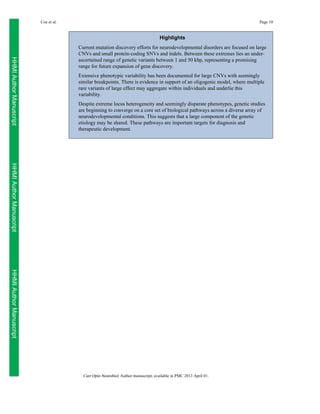 Coe et al.

Page 10

Highlights

HHMI Author Manuscript

Current mutation discovery efforts for neurodevelopmental disorders are focused on large
CNVs and small protein-coding SNVs and indels. Between these extremes lies an underascertained range of genetic variants between 1 and 50 kbp, representing a promising
range for future expansion of gene discovery.
Extensive phenotypic variability has been documented for large CNVs with seemingly
similar breakpoints. There is evidence in support of an oligogenic model, where multiple
rare variants of large effect may aggregate within individuals and underlie this
variability.
Despite extreme locus heterogeneity and seemingly disparate phenotypes, genetic studies
are beginning to converge on a core set of biological pathways across a diverse array of
neurodevelopmental conditions. This suggests that a large component of the genetic
etiology may be shared. These pathways are important targets for diagnosis and
therapeutic development.

HHMI Author Manuscript
HHMI Author Manuscript
Curr Opin Neurobiol. Author manuscript; available in PMC 2013 April 01.

 