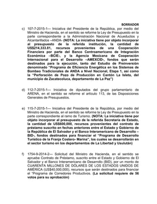 BORRADOR
c) 107-7-2015-1--- Iniciativa del Presidente de la República, por medio del
Ministro de Hacienda, en el sentido se reforme la Ley de Presupuesto en la
parte correspondiente a la Administración Nacional de Acueductos y
Alcantarillados –ANDA- (NOTA: La iniciativa tiene por objeto incorporar
al presupuesto de la referida institución, la cantidad de
US$214,333.81, recursos provenientes de una Cooperación
Financiera por parte del Banco Centroamericano de Integración
Económica –BCIE-, y la Agencia Mexicana de Cooperación
Internacional para el Desarrollo –AMEXCID-, fondos que serán
destinados para la ejecución, tanto del Estudio de Preinversión
denominado “Programa de Eficiencia Energética en los Sistemas de
Bombeo Tradicionales de ANDA a Nivel Nacional, Etapa 1, así como
la “Perforación de Pozo de Producción en Cantón La Isleta, del
municipio de Zacatecoluca, departamento de La Paz”)
d) 112-7-2015-1--- Iniciativa de diputados del grupo parlamentario de
ARENA, en el sentido se reforme el artículo 113, de las Disposiciones
Generales de Presupuestos.
e) 115-7-2015-1--- Iniciativa del Presidente de la República, por medio del
Ministro de Hacienda, en el sentido se reforme la Ley de Presupuesto en la
parte correspondiente al ramo de Turismo. (NOTA: La iniciativa tiene por
objeto incorporar al presupuesto de la referida Secretaría de Estado,
la cantidad de US$600,000, recursos provenientes del contrato de
préstamo suscrito en fechas anteriores entre el Estado y Gobierno de
la República de El Salvador y el Banco Interamericano de Desarrollo –
BID-, fondos destinados para financiar el “Programa de Desarrollo
Turístico de la Franja Costero- Marina”, los cuales se desarrollarán en
el sector turismo en los departamentos de La Libertad y Usulután)
f) 1754-9-2014-2--- Solicitud del Ministro de Hacienda, en el sentido se
apruebe Contrato de Préstamo, suscrito entre el Estado y Gobierno de El
Salvador y el Banco Interamericano de Desarrollo (BID), por un monto de
CUARENTA MILLONES DE DÓLARES DE LOS ESTADOS UNIDOS DE
AMÉRICA (US$40,000,000), recursos que serán destinados para financiar
el “Programa de Corredores Productivos. (La solicitud requiere de 56
votos para su aprobación)
 