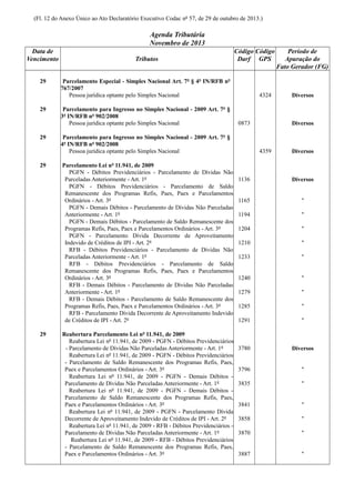 (Fl. 12 do Anexo Único ao Ato Declaratório Executivo Codac nº 57, de 29 de outubro de 2013.)

Agenda Tributária
Novembro de 2013
Data de
Vencimento
29

29

29

29

29

Tributos

Código Código
Darf GPS

Parcelamento Especial - Simples Nacional Art. 7º § 4º IN/RFB nº
767/2007
Pessoa jurídica optante pelo Simples Nacional
Parcelamento para Ingresso no Simples Nacional - 2009 Art. 7º §
3º IN/RFB nº 902/2008
Pessoa jurídica optante pelo Simples Nacional

4324

0873

Parcelamento para Ingresso no Simples Nacional - 2009 Art. 7º §
4º IN/RFB nº 902/2008
Pessoa jurídica optante pelo Simples Nacional
Parcelamento Lei nº 11.941, de 2009
PGFN - Débitos Previdenciários - Parcelamento de Dívidas Não
Parceladas Anteriormente - Art. 1º
PGFN - Débitos Previdenciários - Parcelamento de Saldo
Remanescente dos Programas Refis, Paes, Paex e Parcelamentos
Ordinários - Art. 3º
PGFN - Demais Débitos - Parcelamento de Dívidas Não Parceladas
Anteriormente - Art. 1º
PGFN - Demais Débitos - Parcelamento de Saldo Remanescente dos
Programas Refis, Paes, Paex e Parcelamentos Ordinários - Art. 3º
PGFN - Parcelamento Dívida Decorrente de Aproveitamento
Indevido de Créditos de IPI - Art. 2º
RFB - Débitos Previdenciários - Parcelamento de Dívidas Não
Parceladas Anteriormente - Art. 1º
RFB - Débitos Previdenciários - Parcelamento de Saldo
Remanescente dos Programas Refis, Paes, Paex e Parcelamentos
Ordinários - Art. 3º
RFB - Demais Débitos - Parcelamento de Dívidas Não Parceladas
Anteriormente - Art. 1º
RFB - Demais Débitos - Parcelamento de Saldo Remanescente dos
Programas Refis, Paes, Paex e Parcelamentos Ordinários - Art. 3º
RFB - Parcelamento Dívida Decorrente de Aproveitamento Indevido
de Créditos de IPI - Art. 2º
Reabertura Parcelamento Lei nº 11.941, de 2009
Reabertura Lei nº 11.941, de 2009 - PGFN - Débitos Previdenciários
- Parcelamento de Dívidas Não Parceladas Anteriormente - Art. 1º
Reabertura Lei nº 11.941, de 2009 - PGFN - Débitos Previdenciários
- Parcelamento de Saldo Remanescente dos Programas Refis, Paes,
Paex e Parcelamentos Ordinários - Art. 3º
Reabertura Lei nº 11.941, de 2009 - PGFN - Demais Débitos Parcelamento de Dívidas Não Parceladas Anteriormente - Art. 1º
Reabertura Lei nº 11.941, de 2009 - PGFN - Demais Débitos Parcelamento de Saldo Remanescente dos Programas Refis, Paes,
Paex e Parcelamentos Ordinários - Art. 3º
Reabertura Lei nº 11.941, de 2009 - PGFN - Parcelamento Dívida
Decorrente de Aproveitamento Indevido de Créditos de IPI - Art. 2º
Reabertura Lei nº 11.941, de 2009 - RFB - Débitos Previdenciários Parcelamento de Dívidas Não Parceladas Anteriormente - Art. 1º
Reabertura Lei nº 11.941, de 2009 - RFB - Débitos Previdenciários
- Parcelamento de Saldo Remanescente dos Programas Refis, Paes,
Paex e Parcelamentos Ordinários - Art. 3º

Período de
Apuração do
Fato Gerador (FG)

Diversos

Diversos

4359

Diversos

1136

Diversos

1165

"

1194

"

1204

"

1210

"

1233

"

1240

"

1279

"

1285

"

1291

"

3780

Diversos

3796

"

3835

"

3841

"

3858

"

3870

"

3887

"

 