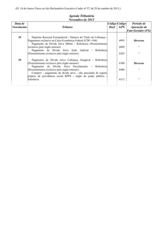 (Fl. 14 do Anexo Único ao Ato Declaratório Executivo Codac nº 57, de 29 de outubro de 2013.)

Agenda Tributária
Novembro de 2013
Data de
Vencimento
29

29

Tributos
Depósito Recursal Extrajudicial - Número do Título de Cobrança Pagamento exclusivo na Caixa Econômica Federal (CDC=104)
Pagamento de Dívida Ativa Débito - Referência (Preenchimento
exclusivo pelo órgão emissor)
Pagamento de Dívida Ativa Ação Judicial - Referência
(Preenchimento exclusivo pelo órgão emissor)
Pagamento de Dívida Ativa Cobrança Amigável - Referência
(Preenchimento exclusivo pelo órgão emissor)
Pagamento de Dívida Ativa Parcelamento - Referência
(Preenchimento exclusivo pelo órgão emissor)
Comprev - pagamento de dívida ativa - não parcelada de regime
próprio de previdência social RPPS - órgão do poder público referência

Código Código
Darf GPS

Período de
Apuração do
Fato Gerador (FG)

4995

Diversos

6009

"

6203

"

6300

Diversos

6408

"

6513

"

 