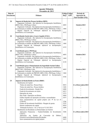 (Fl. 7 do Anexo Único ao Ato Declaratório Executivo Codac nº 57, de 29 de outubro de 2013.)

Agenda Tributária
Novembro de 2013
Data de
Vencimento
20

20

20

20

25

Tributos
Imposto de Renda das Pessoas Jurídicas (IRPJ)
Pagamento Unificado - Ret Aplicável às Incorporações Imobiliárias
(IRPJ, CSLL, PIS/Pasep, Cofins)
Pagamento Unificado - Ret Aplicável às Incorporações Imobiliárias e
às Construções no âmbito do PMCMV (IRPJ, CSLL, PIS/Pasep, Cofins)
Regime Especial de Tributação Aplicável às Incorporações
Imobiliárias e às Construções
Contribuição Social sobre o Lucro Líquido (CSLL)
Pagamento Unificado - Ret Aplicável às Incorporações Imobiliárias
(IRPJ, CSLL, PIS/Pasep, Cofins)
Pagamento Unificado - Ret Aplicável às Incorporações Imobiliárias e
às Construções no âmbito do PMCMV (IRPJ, CSLL, PIS/Pasep, Cofins)
Regime Especial de Tributação Aplicável às Incorporações
Imobiliárias e às Construções
Contribuição para o PIS/Pasep
Pagamento Unificado - Ret Aplicável às Incorporações Imobiliárias
(IRPJ, CSLL, PIS/Pasep, Cofins)
Pagamento Unificado - Ret Aplicável às Incorporações Imobiliárias e
às Construções no âmbito do PMCMV (IRPJ, CSLL, PIS/Pasep, Cofins)
Regime Especial de Tributação Aplicável às Incorporações
Imobiliárias e às Construções
Contribuição para o Financiamento da Seguridade Social (Cofins)
Pagamento Unificado - Ret Aplicável às Incorporações Imobiliárias
(IRPJ, CSLL, PIS/Pasep, Cofin
Pagamento Unificado - Ret Aplicável às Incorporações Imobiliárias e
às Construções no âmbito do PMCMV (IRPJ, CSLL, PIS/Pasep, Cofins)
Regime Especial de Tributação Aplicável às Incorporações
Imobiliárias e às Construções
Imposto de Renda Retido na Fonte (IRRF)
Rendimentos de Capital
Títulos de renda fixa - Pessoa Física
Títulos de renda fixa - Pessoa Jurídica
Fundo de Investimento - Renda Fixa
Fundo de Investimento em Ações
Operações de swap
Day-Trade - Operações em Bolsas
Ganhos líquidos em operações em bolsas e assemelhados
Juros remuneratórios do capital próprio (art. 9º da Lei nº
9.249/95)
Fundos de Investimento Imobiliário - Resgate de quotas
Demais rendimentos de capital
Tributação Exclusiva - Art. 2º da Lei nº 12.431/2011
Rendimentos de Residentes ou Domiciliados no Exterior
Aplicações Financeiras - Fundos/Entidades de Investimento
Coletivo
Aplicações em Fundos de Conversão de Débitos
Externos/Lucros/Bonificações/Dividendos
Juros remuneratórios de capital próprio

Código Código
Darf GPS

Período de
Apuração do
Fato Gerador (FG)

4095

Outubro/2013

1068

"

4112

"

4095

Outubro/2013

1068

"

4153

"

4095

Outubro/2013

1068

"

4138

"

4095

Outubro/2013

1068

"

4166

"

8053
3426
6800
6813
5273
8468
5557

11 a 20/novembro/2013
"
"
"
"
"
11 a 20/novembro/2013

5706
5232
0924
3699

"
"
"
"

5286

11 a 20/novembro/2013

0490
9453

"
"

 