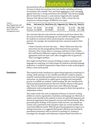 A Genre-Based Approach To Teaching EFL Summary Writing | PDF | Homework ...