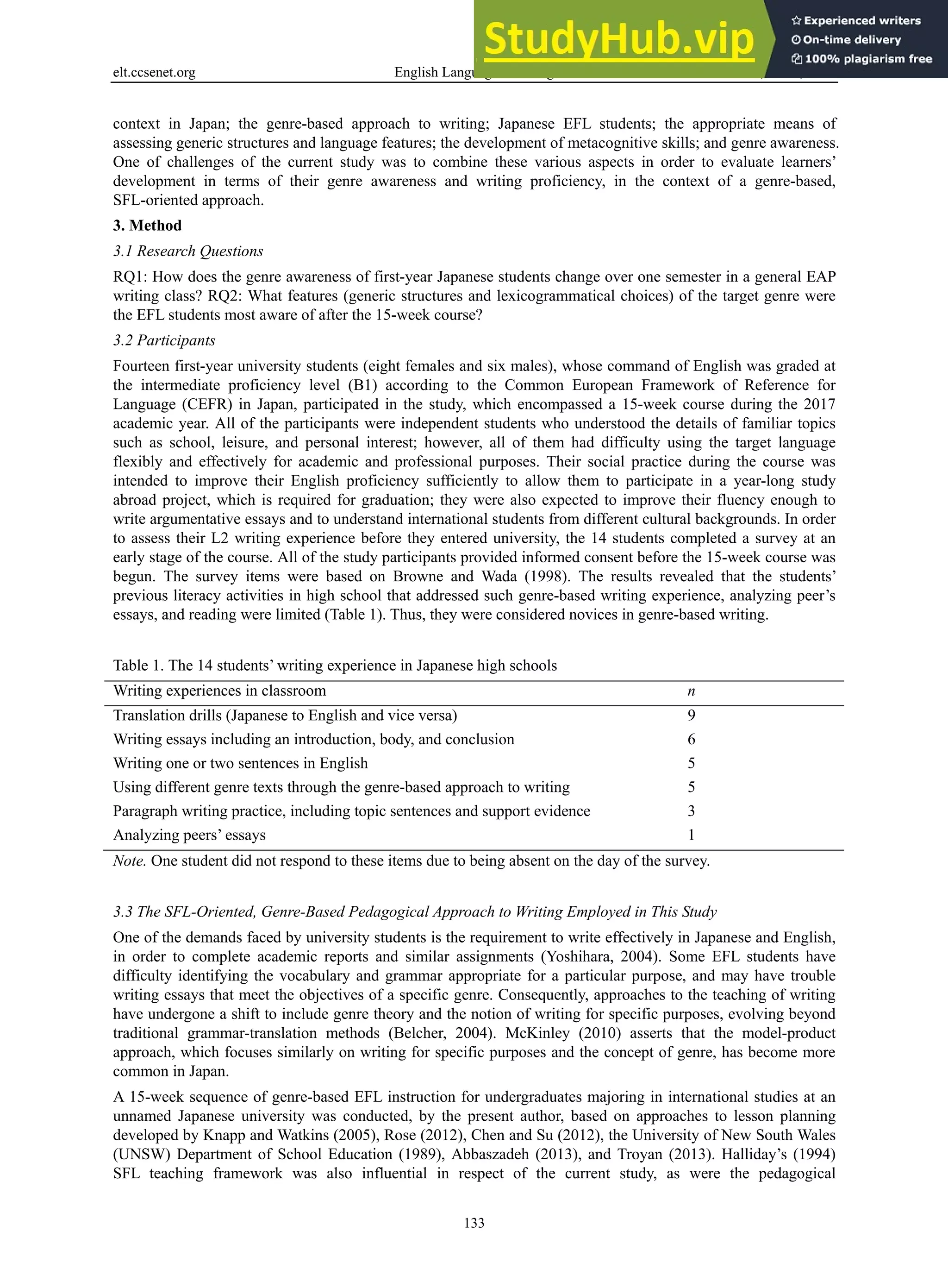 elt.ccsenet.org English Language Teaching Vol. 11, No. 5; 2018
133
context in Japan; the genre-based approach to writing; Japanese EFL students; the appropriate means of
assessing generic structures and language features; the development of metacognitive skills; and genre awareness.
One of challenges of the current study was to combine these various aspects in order to evaluate learners’
development in terms of their genre awareness and writing proficiency, in the context of a genre-based,
SFL-oriented approach.
3. Method
3.1 Research Questions
RQ1: How does the genre awareness of first-year Japanese students change over one semester in a general EAP
writing class? RQ2: What features (generic structures and lexicogrammatical choices) of the target genre were
the EFL students most aware of after the 15-week course?
3.2 Participants
Fourteen first-year university students (eight females and six males), whose command of English was graded at
the intermediate proficiency level (B1) according to the Common European Framework of Reference for
Language (CEFR) in Japan, participated in the study, which encompassed a 15-week course during the 2017
academic year. All of the participants were independent students who understood the details of familiar topics
such as school, leisure, and personal interest; however, all of them had difficulty using the target language
flexibly and effectively for academic and professional purposes. Their social practice during the course was
intended to improve their English proficiency sufficiently to allow them to participate in a year-long study
abroad project, which is required for graduation; they were also expected to improve their fluency enough to
write argumentative essays and to understand international students from different cultural backgrounds. In order
to assess their L2 writing experience before they entered university, the 14 students completed a survey at an
early stage of the course. All of the study participants provided informed consent before the 15-week course was
begun. The survey items were based on Browne and Wada (1998). The results revealed that the students’
previous literacy activities in high school that addressed such genre-based writing experience, analyzing peer’s
essays, and reading were limited (Table 1). Thus, they were considered novices in genre-based writing.
Table 1. The 14 students’ writing experience in Japanese high schools
Writing experiences in classroom n
Translation drills (Japanese to English and vice versa) 9
Writing essays including an introduction, body, and conclusion 6
Writing one or two sentences in English 5
Using different genre texts through the genre-based approach to writing 5
Paragraph writing practice, including topic sentences and support evidence 3
Analyzing peers’ essays 1
Note. One student did not respond to these items due to being absent on the day of the survey.
3.3 The SFL-Oriented, Genre-Based Pedagogical Approach to Writing Employed in This Study
One of the demands faced by university students is the requirement to write effectively in Japanese and English,
in order to complete academic reports and similar assignments (Yoshihara, 2004). Some EFL students have
difficulty identifying the vocabulary and grammar appropriate for a particular purpose, and may have trouble
writing essays that meet the objectives of a specific genre. Consequently, approaches to the teaching of writing
have undergone a shift to include genre theory and the notion of writing for specific purposes, evolving beyond
traditional grammar-translation methods (Belcher, 2004). McKinley (2010) asserts that the model-product
approach, which focuses similarly on writing for specific purposes and the concept of genre, has become more
common in Japan.
A 15-week sequence of genre-based EFL instruction for undergraduates majoring in international studies at an
unnamed Japanese university was conducted, by the present author, based on approaches to lesson planning
developed by Knapp and Watkins (2005), Rose (2012), Chen and Su (2012), the University of New South Wales
(UNSW) Department of School Education (1989), Abbaszadeh (2013), and Troyan (2013). Halliday’s (1994)
SFL teaching framework was also influential in respect of the current study, as were the pedagogical
 