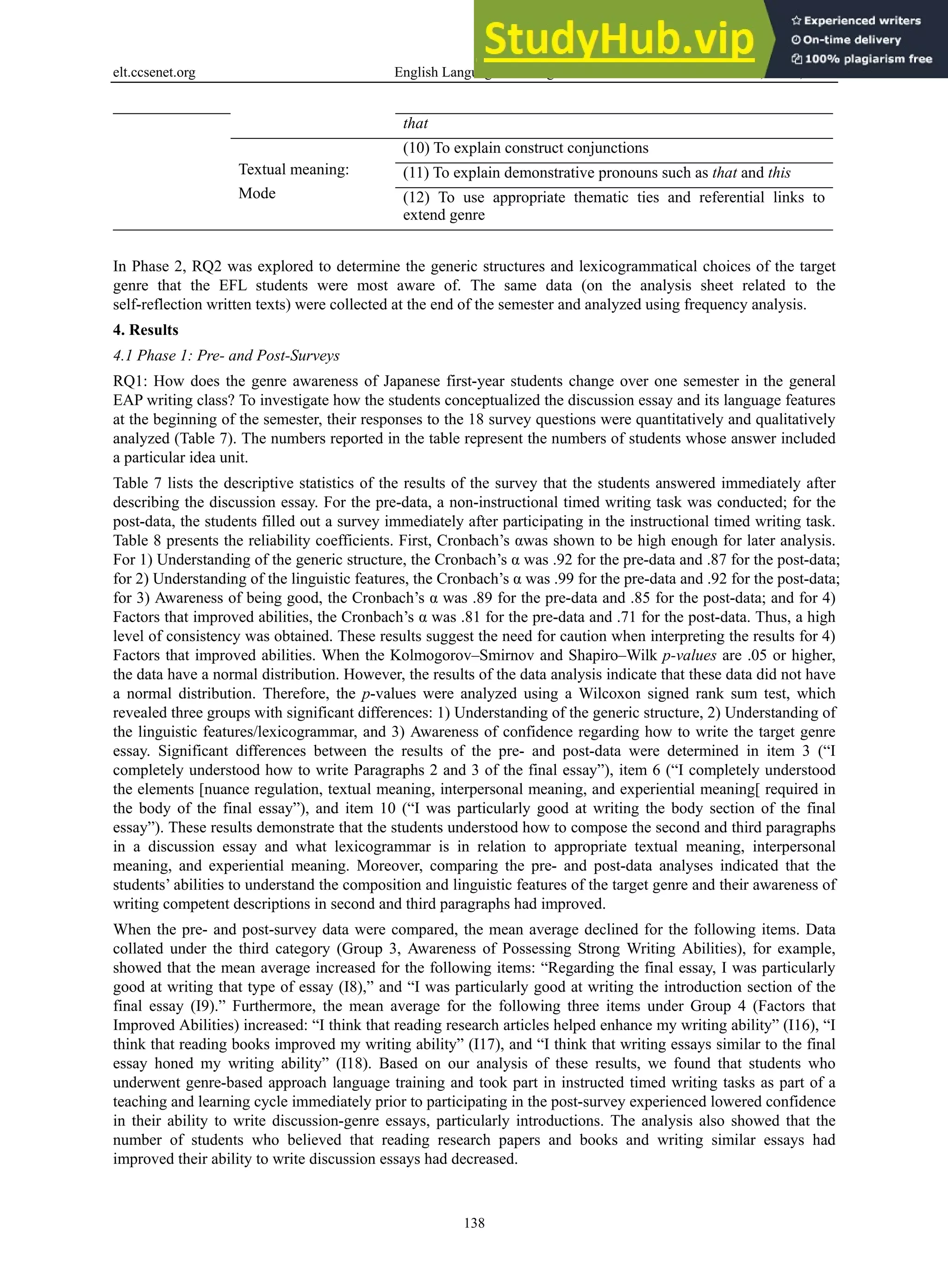 elt.ccsenet.org English Language Teaching Vol. 11, No. 5; 2018
138
that
Textual meaning:
Mode
(10) To explain construct conjunctions
(11) To explain demonstrative pronouns such as that and this
(12) To use appropriate thematic ties and referential links to
extend genre
In Phase 2, RQ2 was explored to determine the generic structures and lexicogrammatical choices of the target
genre that the EFL students were most aware of. The same data (on the analysis sheet related to the
self-reflection written texts) were collected at the end of the semester and analyzed using frequency analysis.
4. Results
4.1 Phase 1: Pre- and Post-Surveys
RQ1: How does the genre awareness of Japanese first-year students change over one semester in the general
EAP writing class? To investigate how the students conceptualized the discussion essay and its language features
at the beginning of the semester, their responses to the 18 survey questions were quantitatively and qualitatively
analyzed (Table 7). The numbers reported in the table represent the numbers of students whose answer included
a particular idea unit.
Table 7 lists the descriptive statistics of the results of the survey that the students answered immediately after
describing the discussion essay. For the pre-data, a non-instructional timed writing task was conducted; for the
post-data, the students filled out a survey immediately after participating in the instructional timed writing task.
Table 8 presents the reliability coefficients. First, Cronbach’s αwas shown to be high enough for later analysis.
For 1) Understanding of the generic structure, the Cronbach’s α was .92 for the pre-data and .87 for the post-data;
for 2) Understanding of the linguistic features, the Cronbach’s α was .99 for the pre-data and .92 for the post-data;
for 3) Awareness of being good, the Cronbach’s α was .89 for the pre-data and .85 for the post-data; and for 4)
Factors that improved abilities, the Cronbach’s α was .81 for the pre-data and .71 for the post-data. Thus, a high
level of consistency was obtained. These results suggest the need for caution when interpreting the results for 4)
Factors that improved abilities. When the Kolmogorov–Smirnov and Shapiro–Wilk p-values are .05 or higher,
the data have a normal distribution. However, the results of the data analysis indicate that these data did not have
a normal distribution. Therefore, the p-values were analyzed using a Wilcoxon signed rank sum test, which
revealed three groups with significant differences: 1) Understanding of the generic structure, 2) Understanding of
the linguistic features/lexicogrammar, and 3) Awareness of confidence regarding how to write the target genre
essay. Significant differences between the results of the pre- and post-data were determined in item 3 (“I
completely understood how to write Paragraphs 2 and 3 of the final essay”), item 6 (“I completely understood
the elements [nuance regulation, textual meaning, interpersonal meaning, and experiential meaning[ required in
the body of the final essay”), and item 10 (“I was particularly good at writing the body section of the final
essay”). These results demonstrate that the students understood how to compose the second and third paragraphs
in a discussion essay and what lexicogrammar is in relation to appropriate textual meaning, interpersonal
meaning, and experiential meaning. Moreover, comparing the pre- and post-data analyses indicated that the
students’ abilities to understand the composition and linguistic features of the target genre and their awareness of
writing competent descriptions in second and third paragraphs had improved.
When the pre- and post-survey data were compared, the mean average declined for the following items. Data
collated under the third category (Group 3, Awareness of Possessing Strong Writing Abilities), for example,
showed that the mean average increased for the following items: “Regarding the final essay, I was particularly
good at writing that type of essay (I8),” and “I was particularly good at writing the introduction section of the
final essay (I9).” Furthermore, the mean average for the following three items under Group 4 (Factors that
Improved Abilities) increased: “I think that reading research articles helped enhance my writing ability” (I16), “I
think that reading books improved my writing ability” (I17), and “I think that writing essays similar to the final
essay honed my writing ability” (I18). Based on our analysis of these results, we found that students who
underwent genre-based approach language training and took part in instructed timed writing tasks as part of a
teaching and learning cycle immediately prior to participating in the post-survey experienced lowered confidence
in their ability to write discussion-genre essays, particularly introductions. The analysis also showed that the
number of students who believed that reading research papers and books and writing similar essays had
improved their ability to write discussion essays had decreased.
 