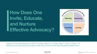 Agents of Change Symposium 2016 Thursday, March 31-Friday, April 1, 2016 - Austin, TX
Meeting venue graciously provided by the City of Austin Parks and Recreation Department
How Does One
Invite, Educate,
and Nurture
Effective Advocacy?
Advocacy Maria Bereket 2016 @mbear88!www.DesignBearMarketing.com!
 