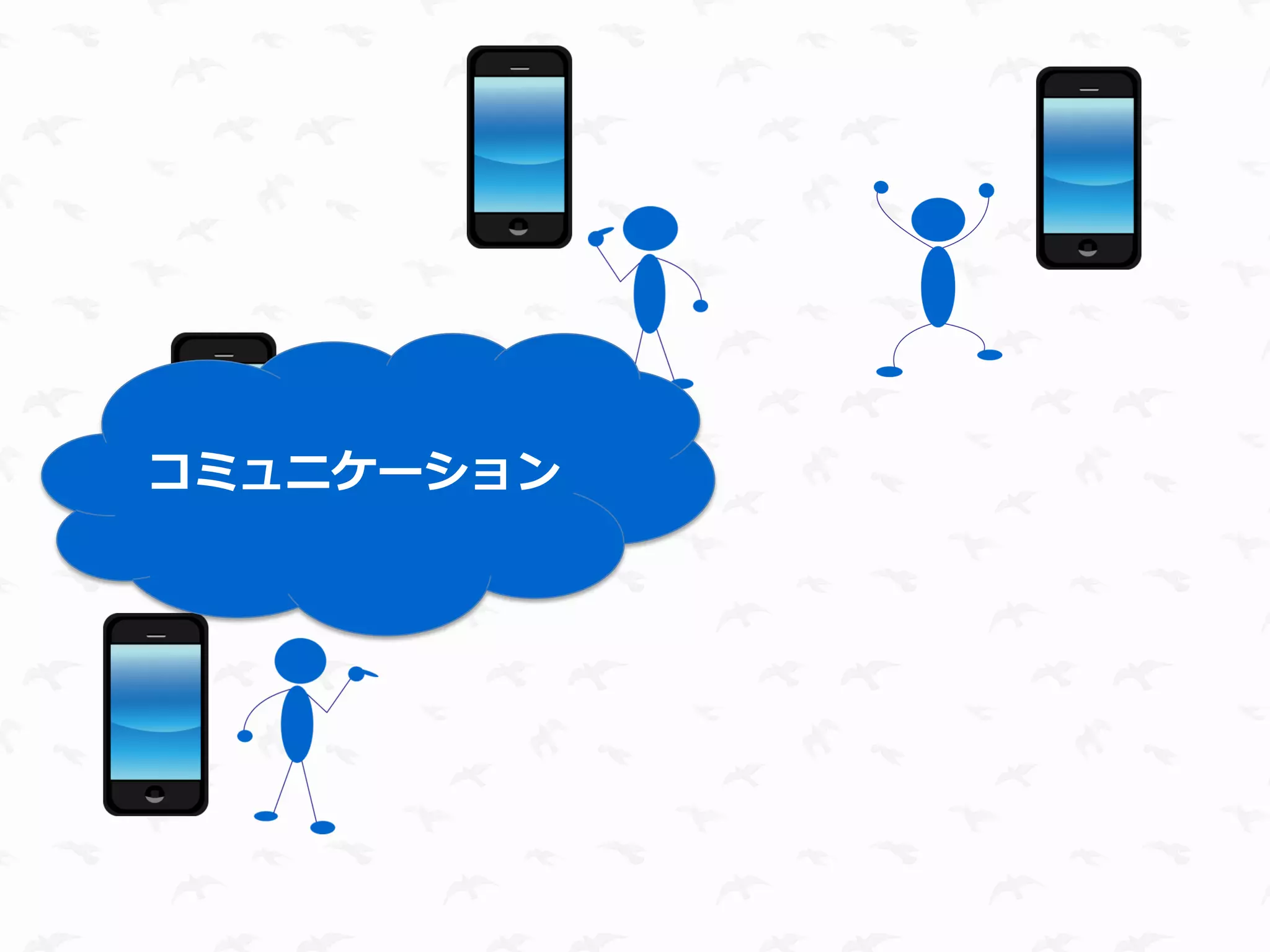 コミュニケーション
 