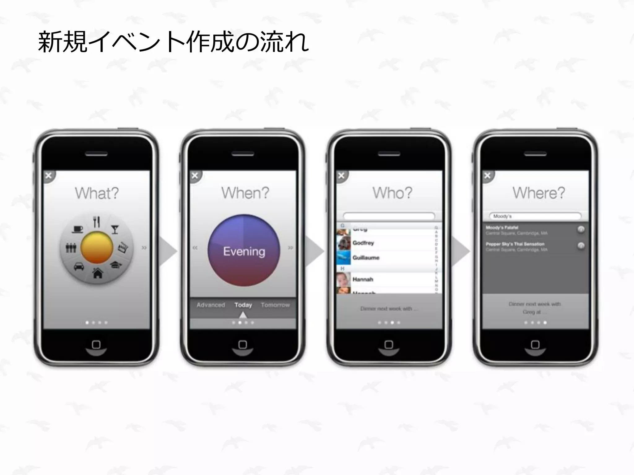新規イベント作成の流れ
 
