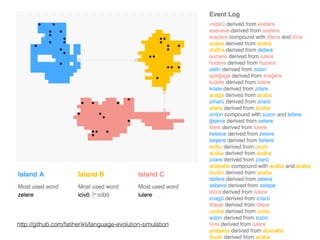 http://github.com/fatiherikli/language-evolution-simulation
 