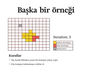 Başka bir örneği
python developer
ruby developer
ölmüş birisi
Iteration: 3
Kurallar 
- Hiç kendi dilinden yazan bir komşun yoksa, taşın 
- Hiç komşun kalmamışsa, intihar et 
 
 