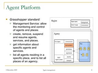 Agent Platform Grasshopper standard: Management Service: allow the monitoring and control of agents and places create, remove, suspend and resume agents, services, and places. get information about specific agents and services. list all agents residing in a specific place, and to list all places of an agency. 