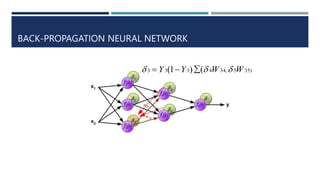 BACK-PROPAGATION NEURAL NETWORK
)
35
5
,
34
4
3
3
3 (
)
1
( W
W
Y
Y 

 


 