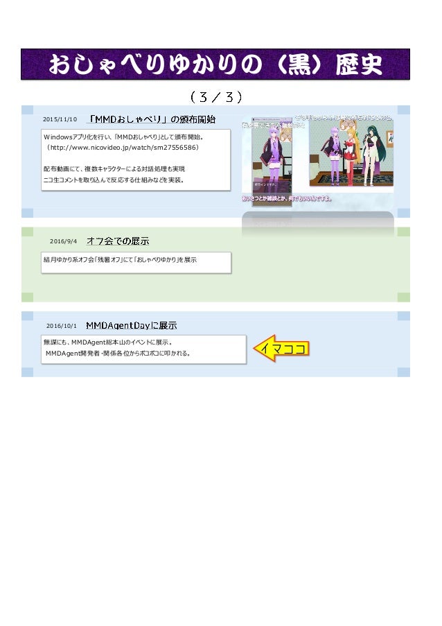 おしゃべりゆかり Mmdagentday 掲示資料