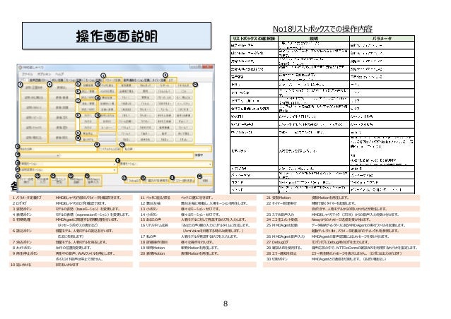 おしゃべりゆかり Mmdagentday 掲示資料