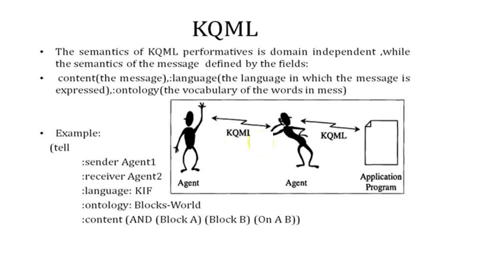 agent architecture in artificial intelligence.pptx