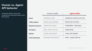 Apidays Amsterdam 2026 | Preparing API Gateways for AI Agents and ...