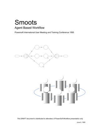 Smoots
Agent Based Workflow
Powersoft International User Meeting and Training Conference 1995
This DRAFT document is distributed to attendees of PowerSoft Workflow presentation only
June 6, 1995
 