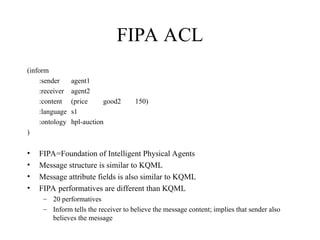 AgentCommunicationin Multi-Agent Systems | PPT