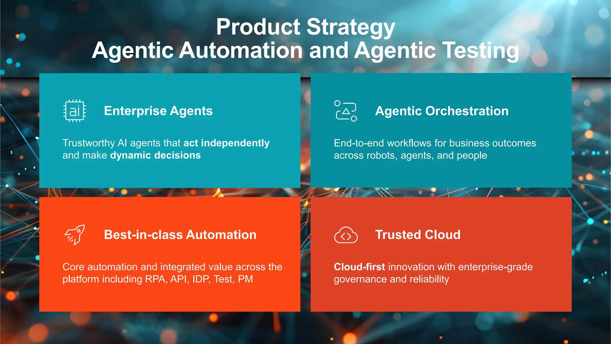 12
Best-in-class Automation
Core automation and integrated value across the
platform including RPA, API, IDP, Test, PM
Trusted Cloud
Cloud-first innovation with enterprise-grade
governance and reliability
Product Strategy
Agentic Automation and Agentic Testing
Enterprise Agents
Trustworthy AI agents that act independently
and make dynamic decisions
Agentic Orchestration
End-to-end workflows for business outcomes
across robots, agents, and people
 