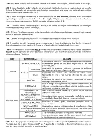 12.4 Para o Exame Psicológico serão utilizados somente instrumentos validados pelo Conselho Federal de Psicologia.
12.5 O Exame Psicológico serão realizadas por profissionais habilitados, inscritos e regulares junto ao Conselho
Regional de Psicologia, sob a orientação, coordenação e supervisão de uma banca a ser designada pelo Instituto
Brasileiro de Formação e Capacitação - IBFC.
12.6 O Exame Psicológico será realizada de forma centralizada em Belo Horizonte, conforme escala previamente
organizada pelo Instituto Brasileiro de Formação e Capacitação - IBFC, contendo data, local e horário da realização os
exames, mediante encaminhamento do IBFC obedecido o disposto no item 12.1.
12.7 O candidato deverá comparecer para a realização do Exame Psicológico cumprindo todas as orientações
constantes do respectivo aviso de convocação.
12.7.1 O Exame Psicológico o somente avaliará as condições psicológicas do candidato para o exercício do cargo de
Agente de Segurança Socioeducativo.
12.7.2 O Exame Psicológico será presencial e não serão considerados resultados de outras avaliações.
12.8 O candidato que não comparecer para a realização do o Exame Psicológico na data, local e horário prédeterminados pelo Instituto Brasileiro de Formação e Capacitação - IBFC será eliminado do concurso.
12.9 Os candidatos serão considerados APTOS com base nas características constantes abaixo e serão considerados
INAPTOS quando apresentarem alterações nessas características e/ou invalidarem qualquer um dos instrumentos
utilizados no Exame Psicológico.
ÁREA

CARACTERÍSTICAS
POTENCIAL INTELECTUAL
Concentrada

COGNITIVA

ATENÇÃO
Difusa
MEMÓRIA
ENERGIA VITAL

PERSONALIDADE

RELACIONAMENTO
INTERPESSOAL
RELACIONAMENTOS COM
AUTORIDADES E
ACATAMENTO DE NORMAS
ESTABILIDADE EMOCIONAL
ENFRENTAMENTO DE
SITUAÇÕES NOVAS, RISCOS
E DESAFIOS
IMPULSIVIDADE
AGRESSIVIDADE

DESCRIÇÃO
Capacidade de identificar e lidar com problemas simultaneamente,
discriminando partes de um todo, englobando-as em uma
percepção geral.
Capacidade de selecionar estímulos relevantes do ambiente,
buscando-os nos detalhes e focando-se neles.
Capacidade que permite uma varredura do campo visual,
focalizando de uma só vez diversos estímulos dispersos neste
campo.
Capacidade de identificar um estímulo, informação ou objeto
como algo anteriormente já visto.
Nível de energia vital disponível e circulante em certo momento da
vida, que representa uma medida de potencial biológico capaz de
ser liberado em situações adversas.
Nível de espontaneidade afetiva e grau de vínculo que a pessoa
estabelece com o outro.
Comportamento de respeito, consideração e deferência para com
as autoridades. Capacidade de seguir regras institucionais.
Constância no humor, gostos, convicções, princípios morais e
comportamento.
Capacidade de reagir de modo apropriado ás situações imprevistas
que ocorrem no dia a dia, não comprometendo a sua integridade
nem a de outrem.
Ação irrefletida que obedece ao impulso do momento
Força propulsora que leva o indivíduo a uma atitude de afirmação
e domínio pessoal perante qualquer situação.

12.9.1 Para a divulgação dos resultados, será observado o previsto na Resolução n.º 01/2002 do Conselho Federal de
Psicologia, que cita no caput do seu artigo 6º que “a publicação do resultado do Exame Psicológico será feita por
meio de relação nominal, constando os candidatos Aptos”.

19

 