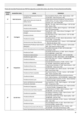 ANEXO VII
Posto de Inscrição Presencial por RISP de segunda as sexta-feira úteis, das 10 às 17 horas (horário de Brasília).
CÓDIGO
(RISP)

MUNICÍPIO SEDE

LOCAL

ENDEREÇO

Complexo Penitenciário Feminino
Estevão Pinto
1ª

Belo Horizonte

2ª

Contagem

3ª

Vespasiano

4ª

Juiz de Fora

Rua Conselheiro Rocha, 3792 – Bairro Horto – CEP
31.035-007 – Belo Horizonte / MG
Cidade Administrativa Presidente Tancredo Neves,
Sede da Secretaria de Estado de
Edifício Minas, 5º andar. Rodovia Prefeito Américo
Defesa Social
Gianetti, s/nº - CEP 31630-900
BR 262 – Km 360 – Bairro Pinto D'água – CEP 32.530CERESP BETIM
005 – Betim / MG
Rua Itaguá, nº 3400 – Bairro Progresso – CEP 35.460Presídio de Brumadinho
000 – Brumadinho/MG
Complexo Penitenciário Nelson
Avenida VP 1, s/nº – Bairro Nova / Contagem – CEP
Hungria
32.050-030 –/ MG
Rua São Paulo, nº 20 – Bairro Centro – CEP: 32.400Presídio de Ibirité
000 - Ibirité / MG
Rua Minas Gerais, nº 140 – Bairro São Jerônimo – CEP
Presídio de Juatuba
35.675-000 – Juatuba/MG
Praça das Esplanadas, s/nº – Centro – CEP 33.805-660
Penitenciária José Maria Alkimim
– Ribeirão das Neves / MG
Penitenciária Professor Jason Soares
Avenida C, nº 550 – Bairro Primavera – CEP 32.920Albergaria
000 – São Joaquim de Bicas / MG
Rua Milton Assunção, nº 240 –CEP 33.943-100 –
Centro Socioeducativo de Justinópolis
Justinópolis / MG
Rua Barão do Rio Branco, nº 668 – Bairro Chapada –
Presídio de Caeté
CEP 34.800.000 – Caeté / MG
Presídio de Jaboticatubas
Rua Santa Luzia 288 – Centro – CEP> 35.830-000
Presídio de Lagoa Santa
Rua Caiçara, nº 540 – Bairro Bant – CEP 33.400-000
Rua 16 de Julho s/nº – Centro – MARIANA-MG
Presídio de Mariana
CEP: 35.420-000
Avenida Bento Gonçalves, nº 249 – Centro – CEP
Presídio de Matozinhos
35.720-000 – Matozinhos / MG 07 de Julho
Praça Coronel Aristides, nº 100 – Bairro Centro – CEP:
Presídio de Nova Lima
34.000-000 - Nova Lima / MG
Rua da Saudade, s/nº – Bairro Jacuba – CEP 35.400Presídio de Ouro Preto
000 – Ouro Preto / MG
Rua Doutor Rocha, nº 1.545 – Centro – CEP 33.600Presídio de Pedro Leopoldo
000 – Pedro Leopoldo / MG
Avenida Expedicionário Romeu Gerônimo Dantas,
Presídio de Sabará
s/nº – Bairro Caieiras – CEP 34.500-000 – Sabará / MG
Rua Etelvina Viana Coutinho, nº 275 – Bairro Palmital
Presídio de Santa Luzia
– CEP 33.110-360 – Santa Luzia/MG
Centro de Referência da Gestante
Rua Capelinha, nº 100 – Bairro Angicos – CEP 33.200Privada de Liberdade
000 – Vespasiano / MG
Rua Francisco de Souza Peixoto, s/nº – Bairro Jardins
Presídio de Cataguases
– CEP 36.772-002 – Cataguases / MG
Rua Diva Garcia, nº 3351 – Bairro Linhares – CEP
Penitenciária José Edson Cavalieri
36.060-300 – Juiz de Fora / MG
Rua Ribeiro Junqueira, nº 405 – Bairro Centro – CEP
Presídio de Leopoldina
36.700-000 – Leopoldina/MG
Rua José de Freitas Lima, nº 02 – Bairro Safira – CEP
Presídio de Muriaé
36.880-000 – Muriaé / MG
Rua Antenor Machado, nº 316 – Centro – CEP 36.500Presídio de Ubá
000 – Ubá / MG
Rua José Rigueira Filho, nº 105 – Bairro Bom Jesus –
Presídio de Viçosa
CEP 36.570-000 – Viçosa / MG
Avenida São João Batista, nº 133 – Centro – CEP
Presídio de Visconde do Rio Branco
36.520-000 – Visconde do Rio Branco / MG
Centro Socioeducativo de Juiz de Fora Avenida Juscelino Kubitscheck, nº 01 – Santa Lúcia –
37

 