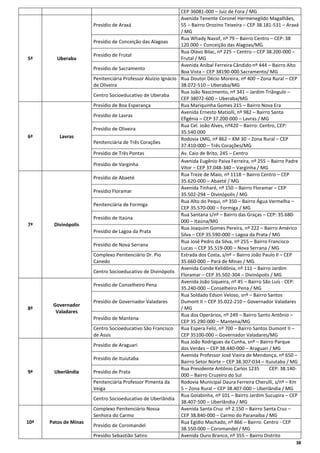 5ª

Uberaba

6ª

Lavras

7ª

Divinópolis

8ª

Governador
Valadares

9ª

Uberlândia

10ª

Patos de Minas

CEP 36081-000 – Juiz de Fora / MG
Avenida Tenente Coronel Hermenegildo Magalhães,
Presídio de Araxá
55 – Bairro Orozino Teixeira – CEP 38.181-531 – Araxá
/ MG
Rua Whady Nassif, nº 79 – Bairro Centro – CEP: 38
Presídio de Conceição das Alagoas
120 000 – Conceição das Alagoas/MG
Rua Olavo Bilac, nº 225 – Centro – CEP 38.200-000 –
Presídio de Frutal
Frutal / MG
Avenida Aníbal Ferreira Cândido nº 444 – Bairro Alto
Presídio de Sacramento
Boa Vista – CEP 38190-000 Sacramento/ MG
Penitenciária Professor Aluízio Ignácio Rua Doutor Décio Moreira, nº 400 – Zona Rural – CEP
de Oliveira
38.072-510 – Uberaba/MG
Rua João Nascimento, nº 341 – Jardim Triângulo –
Centro Socioeducativo de Uberaba
CEP 38072-600 – Uberaba/MG
Presídio de Boa Esperança
Rua Mariquinha Gomes 215 – Bairro Nova Era
Avenida Ernesto Matiolli, nº 982 – Bairro Santa
Presídio de Lavras
Efigênia – CEP 37.200-000 – Lavras / MG
Rua Cel. João Alves, nº420 – Bairro: Centro, CEP:
Presídio de Oliveira
35.540.000
Rodovia LMG, nº 862 – KM 30 – Zona Rural – CEP
Penitenciária de Três Corações
37.410-000 – Três Corações/MG
Presídio de Três Pontas
Av. Caio de Brito, 245 – Centro
Avenida Eugênio Paiva Ferreira, nº 255 – Bairro Padre
Presídio de Varginha
Vítor – CEP 37.048-340 – Varginha / MG
Rua Treze de Maio, nº 1118 – Bairro Centro – CEP
Presídio de Abaeté
35.620-000 – Abaeté / MG
Avenida Tinharé, nº 150 – Bairro Floramar – CEP
Presídio Floramar
35.502-294 – Divinópolis / MG
Rua Alto do Pequi, nº 350 – Bairro Água Vermelha –
Penitenciária de Formiga
CEP 35.570-000 – Formiga / MG
Rua Santana s/nº – Bairro das Graças – CEP: 35.680Presídio de Itaúna
000 – Itaúna/MG
Rua Joaquim Gomes Pereira, nº 222 – Bairro Américo
Presídio de Lagoa da Prata
Silva – CEP 35.590-000 – Lagoa da Prata / MG
Rua José Pedro da Silva, nº 255 – Bairro Francisco
Presídio de Nova Serrana
Lucas – CEP 35.519-000 – Nova Serrana / MG
Complexo Penitenciário Dr. Pio
Estrada dos Costa, s/nº – Bairro João Paulo II – CEP
Canedo
35.660-000 – Pará de Minas / MG
Avenida Conde Kelidônia, nº 111 – Bairro Jardim
Centro Socioeducativo de Divinópolis
Floramar – CEP 35.502-304 – Divinópolis / MG
Avenida João Siqueira, nº 45 – Bairro São Luis - CEP:
Presídio de Conselheiro Pena
35.240-000 – Conselheiro Pena / MG
Rua Soldado Edson Veloso, snº – Bairro Santos
Presídio de Governador Valadares
Dumont II – CEP 35.022-210 – Governador Valadares
/ MG
Rua dos Operários, nº 249 – Bairro Santo Antônio –
Presídio de Mantena
CEP 35.290-000 – Mantena/MG
Centro Socioeducativo São Francisco Rua Espera Feliz, nº 700 – Bairro Santos Dumont II –
de Assis
CEP 35100-000 – Governador Valadares/MG
Rua João Rodrigues da Cunha, snº – Bairro Parque
Presídio de Araguari
dos Verdes – CEP 38.440-000 – Araguari / MG
Avenida Professor José Vieira de Mendonça, nº 650 –
Presídio de Ituiutaba
Bairro Setor Norte – CEP 38.307-034 – Ituiutaba / MG
Rua Presidente Antônio Carlos 1235
CEP: 38.140Presídio de Prata
000 – Bairro Cruzeiro do Sul
Penitenciária Professor Pimenta da
Rodovia Municipal Daura Ferreira Cherulli, s/nº – Km
Veiga
5 – Zona Rural – CEP 38.407-000 – Uberlândia / MG
Rua Goiabinha, nº 101 – Bairro Jardim Sucupira – CEP
Centro Socioeducativo de Uberlândia
38.407-500 – Uberlândia / MG
Complexo Penitenciário Nossa
Avenida Santa Cruz nº 2.150 – Bairro Santa Cruz –
Senhora do Carmo
CEP 38.840-000 – Carmo do Paranaíba / MG
Rua Egídio Machado, nº 866 – Bairro: Centro - CEP
Presídio de Coromandel
38.550-000 – Coromandel / MG
Presídio Sebastião Satiro
Avenida Ouro Branco, nº 355 – Bairro Distrito
38

 