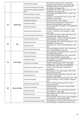 Presídio de Sete Lagoas
Centro Socioeducativo de Pirapora
Centro de Internação Provisória de
Sete
Presídio de Águas Formosas
Presídio Dr. Carlos Vitoriano
Presídio de Itambacuri
Presídio de Itaobim
15ª

Teófilo Otoni
Presídio de Nanuque
Penitenciária de Teófilo Otoni
Centro Socioeducativo São Cosme
Presídio de João Pinheiro
Presídio de Paracatu

16ª

Unaí
Presídio de Unaí
Centro Socioeducativo Unaí
Presídio de Baependi
Presídio de Caxambu
Presídio de Itajubá

17ª

Pouso Alegre

Presídio de Pouso Alegre
Presídio de Santa Rita do Sapucaí
Presídio de São Lourenço
Presídio de Alfenas
Presídio de Andradas
Presídio de Campos Gerais

18ª

Poços de Caldas

Presídio de Guaranésia
Presídio de Passos
Presídio de Piumhí
Presídio de Poços de Caldas
Presídio de São Sebastião do Paraíso

Rua Promotor José Costa, s/nº – Bairro Santa
Felicidade – CEP 35.703-207 – Sete Lagoas / MG
BR 365- KM 109, Bairro Jardim Primavera, CEP
39.270-000 – Sete Lagoas / MG
Rua Matozinhos, nº 456 – Bairro Santa Luzia – CEP
31.998-640 – Sete Lagoas / MG
Rua José Quaresma da Costa nº 147 – Centro - CEP:
39.880-970
Avenida Luiz Gonzaga Pereira, 931 – Itatiaia – CEP
39.600-00 – Araçuaí / MG
Rua São José, S/nº – Bairro: Laguna
Rua Senador Lúcio Bittencourt, nº 660 – Santo
Antônio – CEP 39.625-000 – Itaobim / MG
Rua Uberaba nº 843 – Vila Militar – CEP: 39.860-000 –
Nanuque-MG
Córrego São Miguel do Pita, s/nº – Km 17 – Caixa
Postal 27 – Zona Rural – CEP 39.800-000 – Teófilo
Otoni / MG
Rua Gustavo Leonardo, nº 1240 – Bairro São Jacinto –
CEP 39.801-260 – Teófilo Otoni / MG
Rodovia MG 181 – Km 214 – Bairro Fazenda Alegre –
CEP 38.770-000 – João Pinheiro / MG
Rua da Contagem, s/nº – Bairro Paracatuzinho – CEP
38.600-000 – Paracatu / MG
Rua Buritis, s/nº – Centro – CEP 38.610-000 – Unaí /
MG
Rua Amaro Rodrigues da Silva, nº 100 – Bairro Santa
Clara – CEP 38.610-000 – Unaí / MG
Rua Capitão Mor Tomé Rodrigues 258 – Centro CEP:
37.443-000 Baependi-MG
Rua Guilherme Vilella Gouveia, s/nº – Bairro Santa
Rita – CEP 37.440-000 – Caxambu / MG
Rua Projetada s/nº – Acesso BR 459, KM 162. - CEP:
37.500-000 – Itajubá / MG
Rua Bento Dória Ramos, nº 2050 – Bairro Santa
Edwiges – CEP 37.550-000 – Pouso Alegre/MG
Rua das Rosas, nº 802 – Bairro José Gonçalves
Mendes – CEP: 37.540-000 – Santa Rita do
Sapucaí/MG
Rua Ipiranga, nº 170 – Bairro Federal – CEP 37.470000 -São Lourenço / MG
Rodovia Ottoni Ferreira Barbosa, Km 03 s/nº – CEP
37.130-00 – Alfenas/MG
Rodovia Vereador Antônio de Lima Valim, s/nº – MG
455 Km 4 Jardim Ipê – CEP 37.795-000 – Andradas /
MG
Rua Cel. Joaquim José de Araújo, 393 – Centro –
Campos Gerais/MG
Rodovia MG 491 – Km 74 s/nº – CEP 37.810-000 –
Guaranésia / MG
Rua Turquesa, nº 1.792 – Bairro Jardim Aclimação –
CEP 37.901-702 – Passos / MG
Rua Liberdade, nº 240 – Bairro Colina – CEP 37.925000 – Piumhí / MG
Rua da Saudade, nº 169 – Bairro Campo da Mogiana –
CEP 37.701-331 – Poços de Caldas / MG
Rua Sargento Lima, nº 250 – Bairro São Judas Tadeu –
CEP 37.950-000 – São Sebastião do Paraíso / MG

40

 
