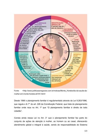 123
Fonte: <http://www.politicasenegocios.com.br/noticias/Monte_Horebe/dia-da-saude-da-
mulher-em-monte-horebe-a5191.html>
Desde 1996 o planejamento familiar é regulamentado através da Lei 9.263/1996,
que regula o & 7° do art. 226 da Constituição Federal, que trata do planejamento
familiar onde reza no Art. 1º que “O planejamento familiar é direito de todo
cidadão”.
Consta ainda nessa Lei no Art. 3° que o planejamento familiar faz parte do
conjunto de ações de atenção à mulher, ao homem ou ao casal, oferecendo
atendimento global e integral à saúde, sendo de responsabilidade do Sistema
 