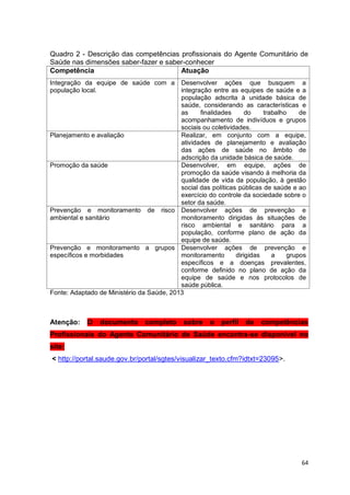 64
Quadro 2 - Descrição das competências profissionais do Agente Comunitário de
Saúde nas dimensões saber-fazer e saber-conhecer
Competência Atuação
Integração da equipe de saúde com a
população local.
Desenvolver ações que busquem a
integração entre as equipes de saúde e a
população adscrita à unidade básica de
saúde, considerando as características e
as finalidades do trabalho de
acompanhamento de indivíduos e grupos
sociais ou coletividades.
Planejamento e avaliação Realizar, em conjunto com a equipe,
atividades de planejamento e avaliação
das ações de saúde no âmbito de
adscrição da unidade básica de saúde.
Promoção da saúde Desenvolver, em equipe, ações de
promoção da saúde visando à melhoria da
qualidade de vida da população, à gestão
social das políticas públicas de saúde e ao
exercício do controle da sociedade sobre o
setor da saúde.
Prevenção e monitoramento de risco
ambiental e sanitário
Desenvolver ações de prevenção e
monitoramento dirigidas às situações de
risco ambiental e sanitário para a
população, conforme plano de ação da
equipe de saúde.
Prevenção e monitoramento a grupos
específicos e morbidades
Desenvolver ações de prevenção e
monitoramento dirigidas a grupos
específicos e a doenças prevalentes,
conforme definido no plano de ação da
equipe de saúde e nos protocolos de
saúde pública.
Fonte: Adaptado de Ministério da Saúde, 2013
Atenção: O documento completo sobre o perfil de competências
Profissionais do Agente Comunitário de Saúde encontra-se disponível no
site:
< http://portal.saude.gov.br/portal/sgtes/visualizar_texto.cfm?idtxt=23095>.
 