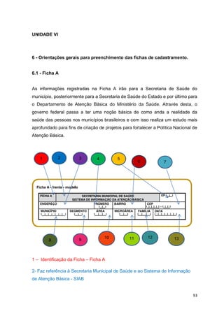 93
UNIDADE VI
6 - Orientações gerais para preenchimento das fichas de cadastramento.
6.1 - Ficha A
As informações registradas na Ficha A irão para a Secretaria de Saúde do
município, posteriormente para a Secretaria de Saúde do Estado e por último para
o Departamento de Atenção Básica do Ministério da Saúde. Através desta, o
governo federal passa a ter uma noção básica de como anda a realidade da
saúde das pessoas nos municípios brasileiros e com isso realiza um estudo mais
aprofundado para fins de criação de projetos para fortalecer a Política Nacional de
Atenção Básica.
1 – Identificação da Ficha – Ficha A
2- Faz referência à Secretaria Municipal de Saúde e ao Sistema de Informação
de Atenção Básica - SIAB
6
1 2 3 4 5
7
8 9
10 11 12 13
 