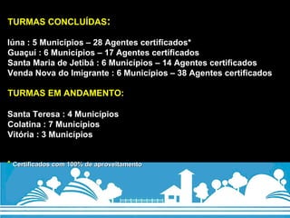 TURMAS CONCLUÍDAS : Iúna : 5 Municípios – 28 Agentes certificados* Guaçuí : 6 Municípios – 17 Agentes certificados Santa Maria de Jetibá : 6 Municípios – 14 Agentes certificados Venda Nova do Imigrante : 6 Municípios – 38 Agentes certificados TURMAS EM ANDAMENTO:  Santa Teresa : 4 Municípios Colatina : 7 Municípios Vitória : 3 Municípios *  Certificados com 100% de aproveitamento 