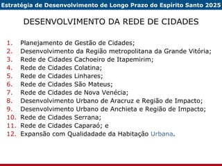 DESENVOLVIMENTO DA REDE DE CIDADES Planejamento de Gestão de Cidades; Desenvolvimento da Região metropolitana da Grande Vitória; Rede de Cidades Cachoeiro de Itapemirim; Rede de Cidades Colatina; Rede de Cidades Linhares; Rede de Cidades São Mateus; Rede de Cidades de Nova Venécia; Desenvolvimento Urbano de Aracruz e Região de Impacto; Desenvolvimento Urbano de Anchieta e Região de Impacto; Rede de Cidades Serrana; Rede de Cidades Caparaó; e Expansão com Qualidadade da Habitação  Urbana . Estratégia de Desenvolvimento de Longo Prazo do Espírito Santo 2025 
