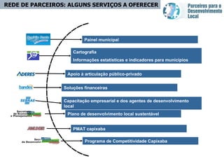 REDE DE PARCEIROS: ALGUNS SERVIÇOS A OFERECER Capacitação empresarial e dos agentes de desenvolvimento local PMAT capixaba Apoio à articulação público-privado Soluções financeiras Plano de desenvolvimento local sustentável Programa de Competitividade Capixaba Painel municipal Cartografia Informações estatísticas e indicadores para municípios Secretaria  de Desenvolvimento Secretaria  de Economia  e Planejamento 