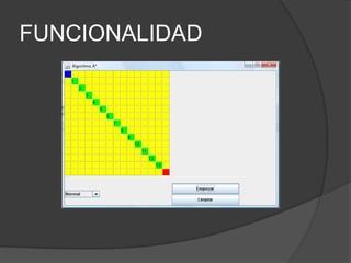 15. Algoritmo   A*En la función principal crea el frame donde se va implementar la matriz aquí se llevará a cabo la búsqueda, además llama a la función init() y start () que permiten definir el tamaño de la matriz y la creación de cada celda  