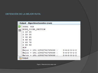 Mutación.-Modifica al azar parte del cromosoma de los individuos, y permite alcanzar zonas del espacio de búsqueda que no estaban cubiertas por los individuos de la población actual. Véase la figura