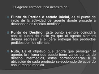 El Agente Farmaceutico necesita de:    Punto de Partida o estado inicial, es el punto de inicio de la actividad del agente donde procede a despachar las recetas médicas.Punto de Destino, Este punto siempre coincidirá con el punto de inicio ya que el agente siempre deberá regresar a él para entregar los productos  pedidos por  los clientes. Ruta, Es el objetivo que tendrá que perseguir el agente, la misma que puede tener varios puntos de destino intermedios, estos corresponderán a la ubicación de cada producto seleccionado de acuerdo con la receta medica. 