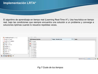 Implementación LRTA*El algoritmo de aprendizaje en tiempo real (Learning Real-Time A*), Usa heurística en tiempo real, bajo las condiciones que siempre encuentra una solución a un problema y converge a soluciones óptimas cuando lo resuelve repetidas veces.Fig.7 Coste de los tiempos
