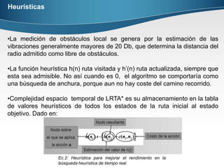 HeurísticasLa medición de obstáculos local se genera por la estimación de las vibraciones generalmente mayores de 20 Db, que determina la distancia del radio admitido como libre de obstáculos.