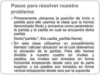 Pasos para resolver nuestro problema:Primeramente ubicamos la posición de inicio o partida para ello usamos la clase que la hemos denominado Nodo y enviamos como parámetros: la partida y la casilla en cual se encuentra dicha partida.	Nodo("partida.", this.casilla_partida.Name)En esta clase utilizamos un procedimiento llamado ‘calcular ubicación’ en el cual obtenemos la ubicación de la partida. Para ello hemos dividido a nuestro cuadro en niveles y pasillos, los niveles son tomados en forma horizontal empezando desde cero por la parte superior, y los pasillos son tomados en forma vertical empezando desde cero por la izquierda